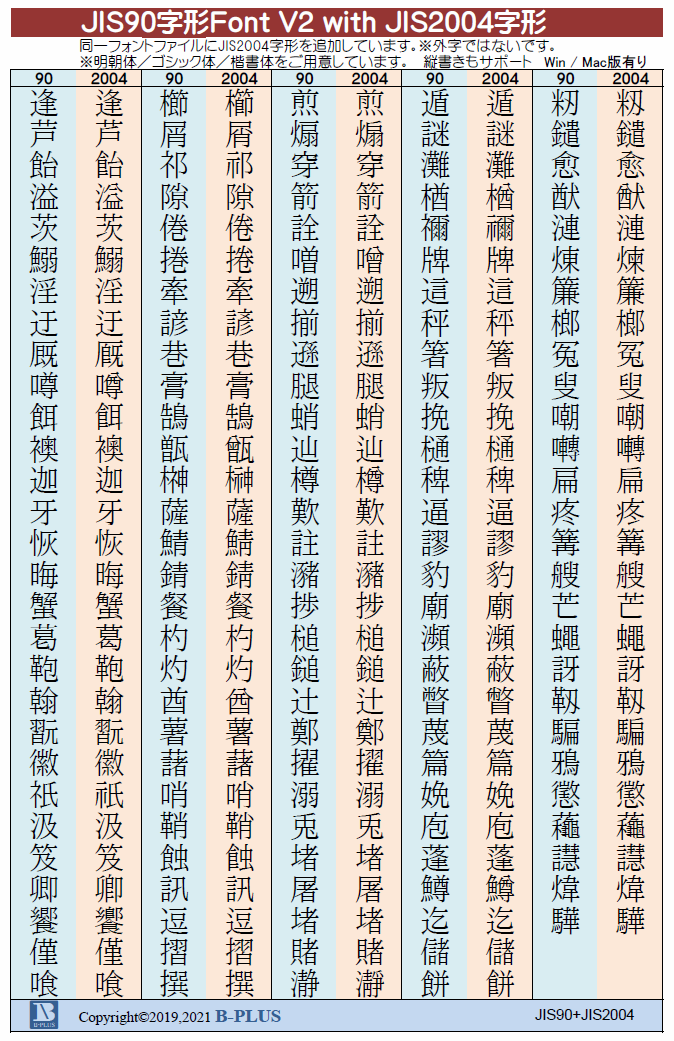 JIS2004字形Font with JIS90字形 Windows版 ゴシック 購買